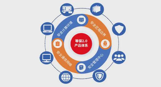 北信源終端安全一體化解決方案 護航醫療行業數字化轉型的堅實盾牌